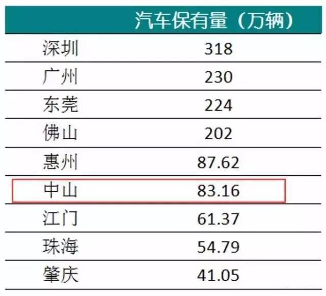 珠海市多少人口_三年增学位近10万,珠海迎人口接入式增长 看懂的速来 搜狐教