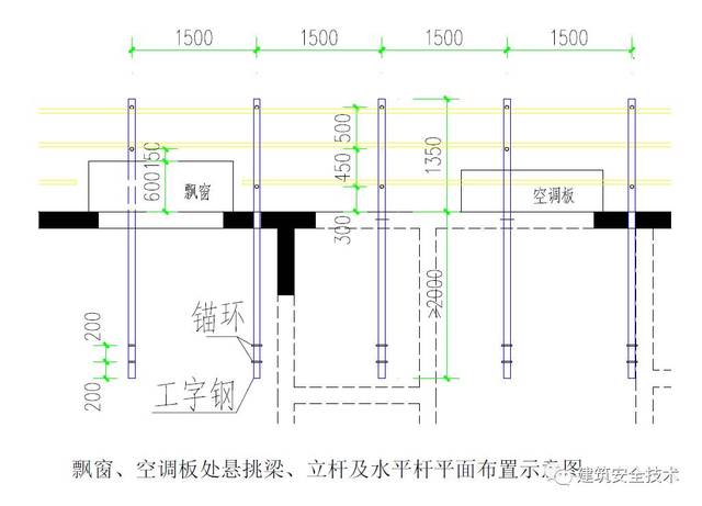 (2)吊篮应设置上行程限位装置.