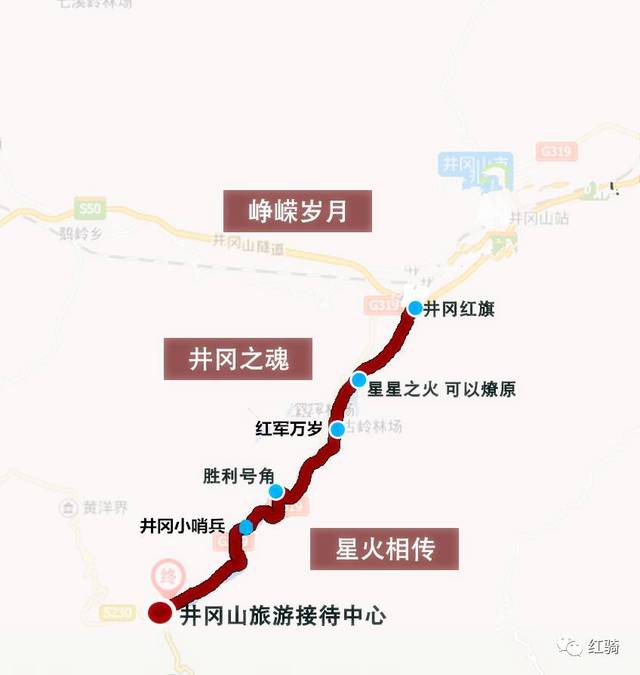 骑行基本信息  主题:"红色传骑" 地点:井冈山 路程:26km  骑游路线