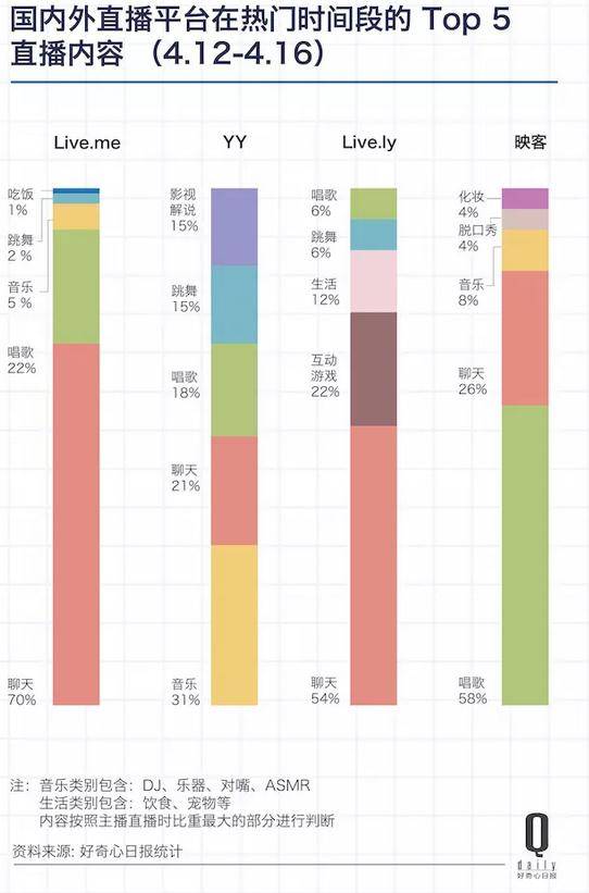 个人口播热门作品_人口老龄化图片