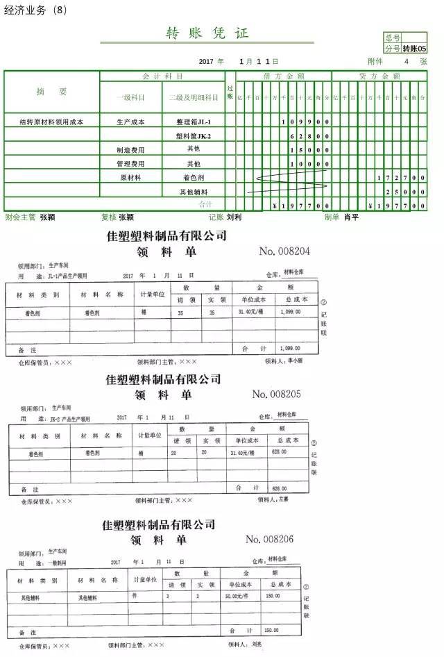 其他辅料250 ①填制领料单(4张) ②填制转账凭证 本题重点在于