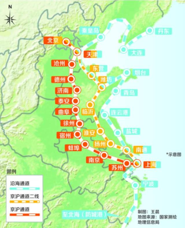 5小时上海到北京?关于京沪第二条高铁的真相是