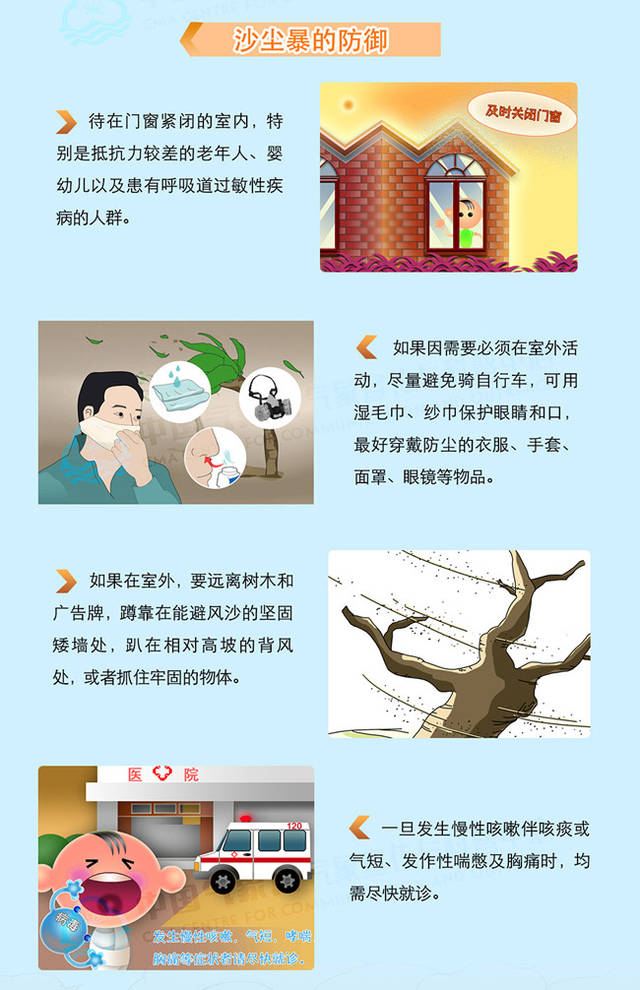 【图解】遇到沙尘暴怎么办?