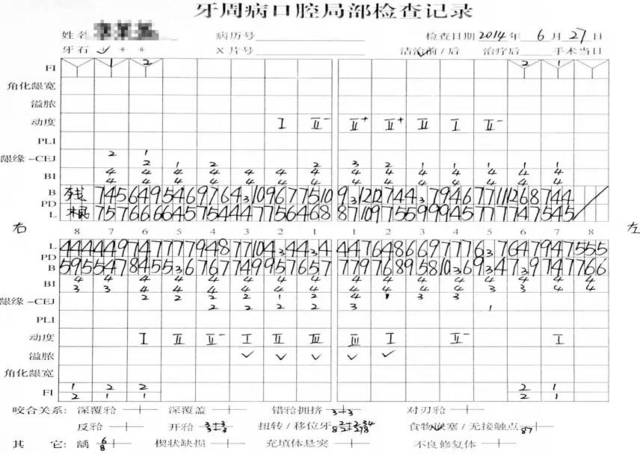 基础治疗前牙周专科记表检查结果