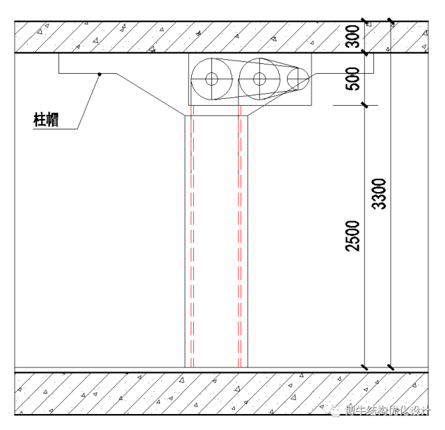 举例二:采用无梁楼盖体系的地下室,设计中往往容易忽视结构柱帽与