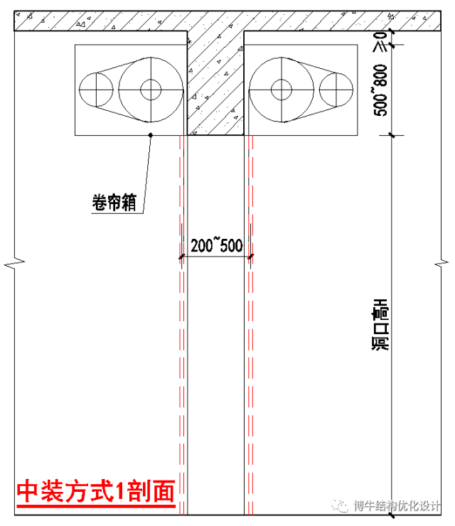 建筑师泣血总结——防火卷帘的设计误区