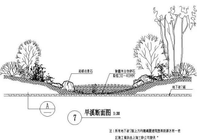 旱溪景观的做法 · 实用