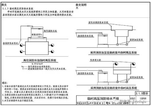 图示| 15s909《消防给水及消火栓系统技术规范规》图示