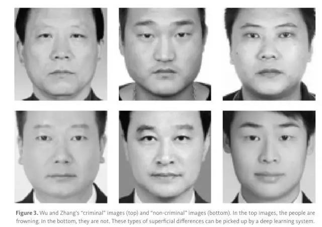 利用ai"看面相"预测犯罪倾向?谷歌研究员两万字批驳