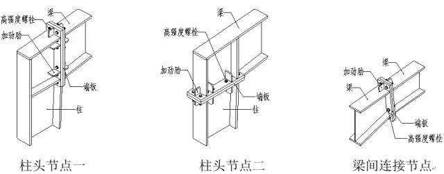 钢结构工程各类构件及做法汇总很全很实用