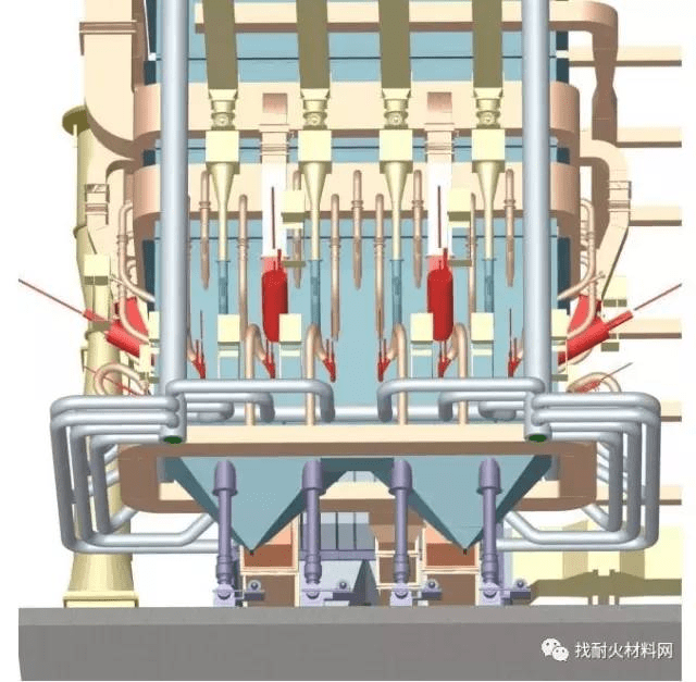 一文53张高清3d图告诉你cfb锅炉的结构原理!