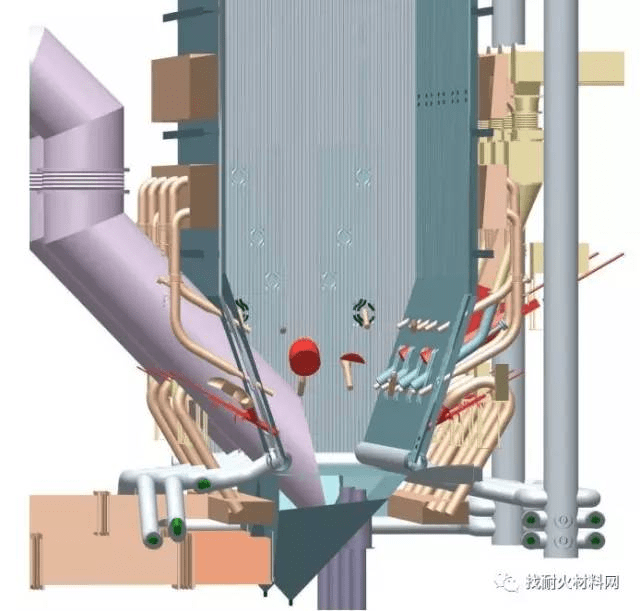 一文53张高清3d图告诉你cfb锅炉的结构原理!