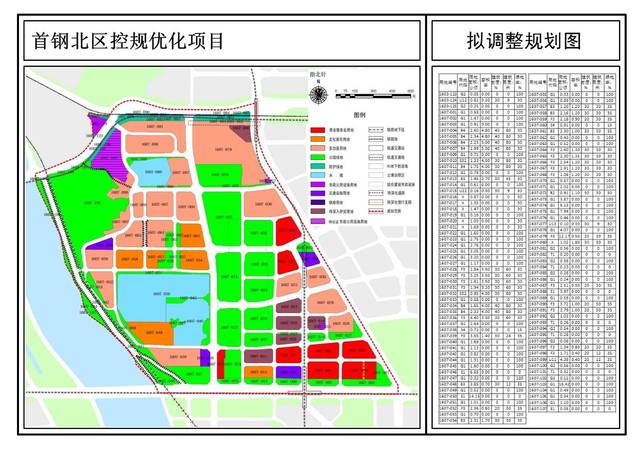 【公示】新增大量多功能和居住用地,石景山首钢北区,东南区控规优化