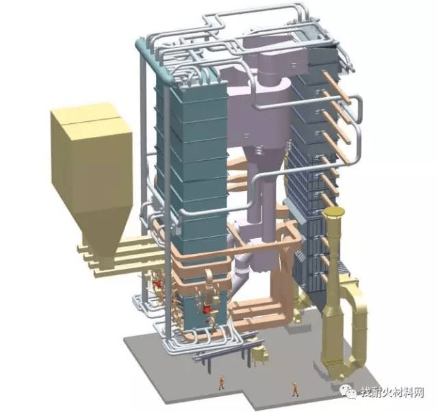 一文53张高清3d图告诉你cfb锅炉的结构原理!