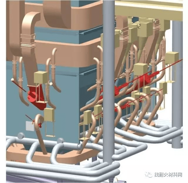 一文53张高清3d图告诉你cfb锅炉的结构原理!