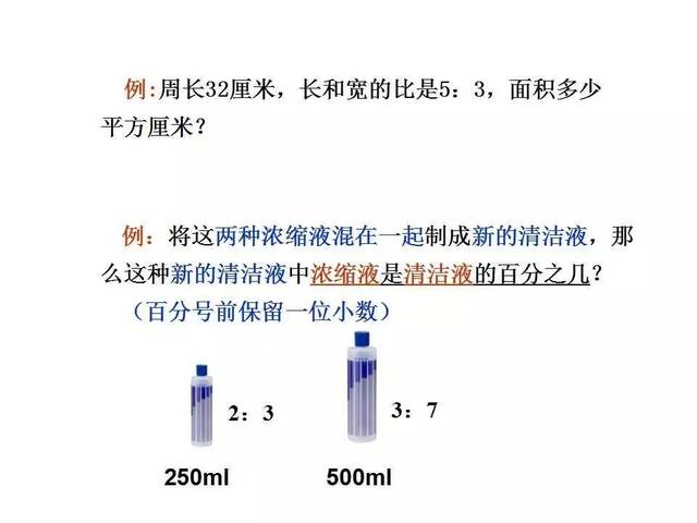 小学数学重点知识归纳