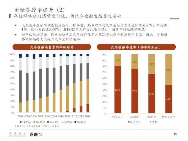 2017年汽车行业经济总量_卡通汽车图片