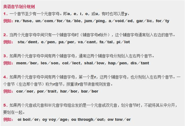 那些年老师欠你的"英语音节以及划分规则"