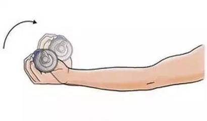 6,腕关节背伸练习