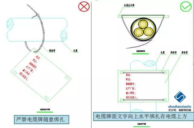 讲解10kv电缆敷设--南网10kv 半敞开井半人工半机械电缆敷设