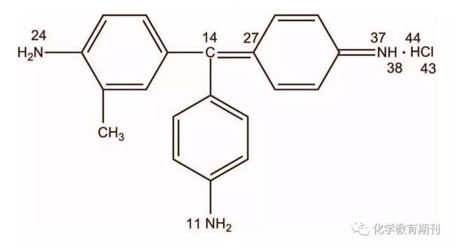 二氧化硫使品红溶液褪色的机理:终于有了!