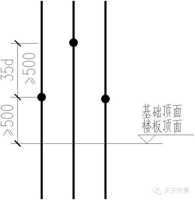 【依据】《11g101-1》p70 15. 剪力墙垂直筋遇到洞口怎么处理?