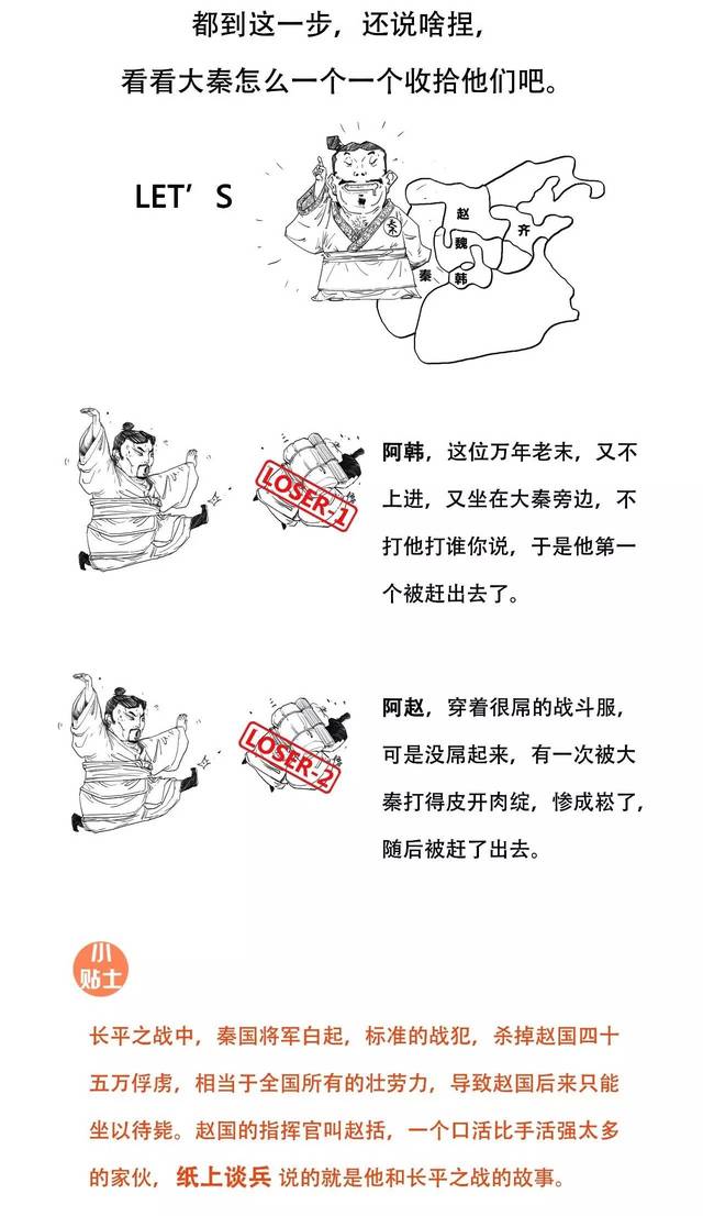 半小时漫画中国史:1分钟搞懂超有趣的战国七雄