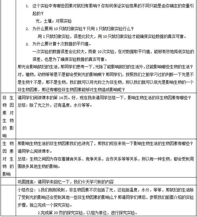 表格式小学数学教学设计与反思_小学语文四年级上册表格式教案_小学数学表格式教案