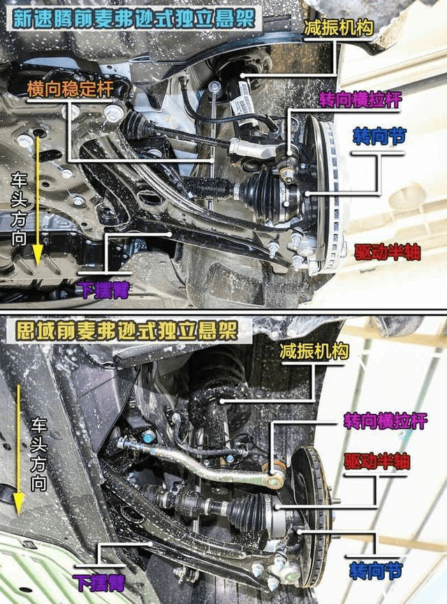 新速腾与思域底盘大揭秘,德系和日系哪个更适合你