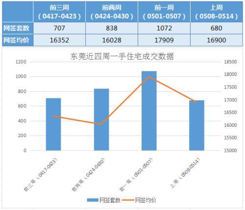 界牌镇gdp破一百亿_新疆巴州GDP连续四年每年突破一个百亿大关(3)