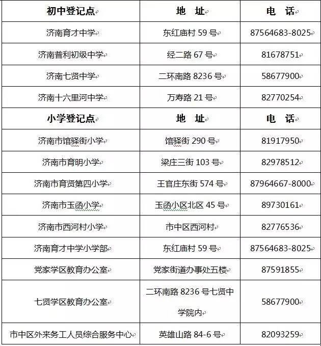 人口学校相关制度_人口学校培训制度图片(2)