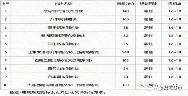 全椒县人口多少_2018年全椒县国民经济和社会发展统计公报 全椒县人民政府