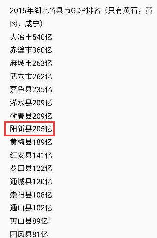 云南省gdp有望突破200的县_云南省1至9月GDP增长10.7