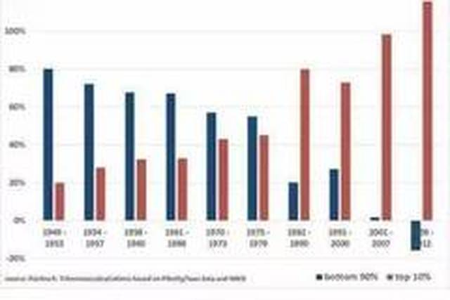 17年各国gdp(2)