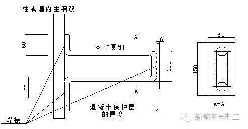 接地预埋连接板的第二种做法