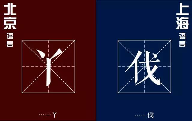 北京人口5000万_我国5000万人口