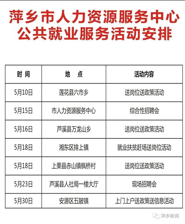 注塑招聘信息_今日注塑 模具招聘求职信息