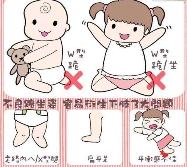 1.避免宝宝采用胎儿睡觉姿势.