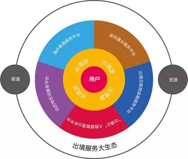 国内首个“揭榜挂帅”金融理财产品组合在上海落地助力企业科技创新