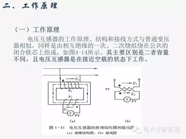 讲解互感器结构与工作原理