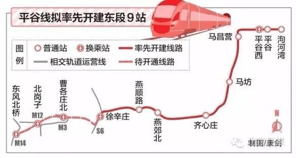 北京地铁2025规划编制开始,说说哪儿更需要新地铁