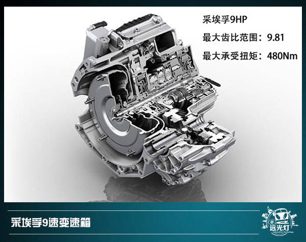 更加舒适高效 奔驰9g-tronic变速箱解析