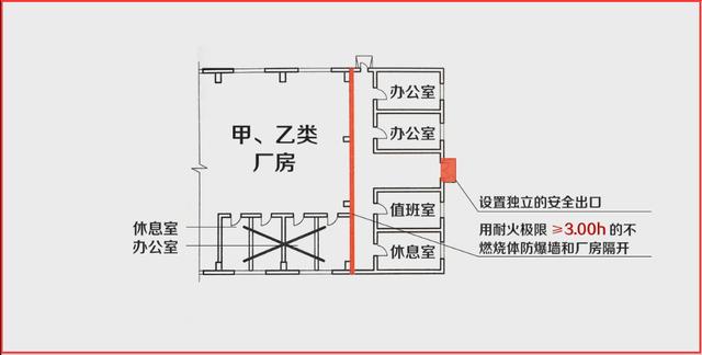 人口密集场所应在主要出入口设置_人口密集场所疫情防