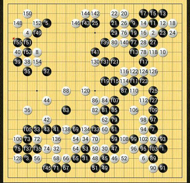 如果围棋之神懂100,围棋第一人只懂6,那么,阿法狗懂多少?