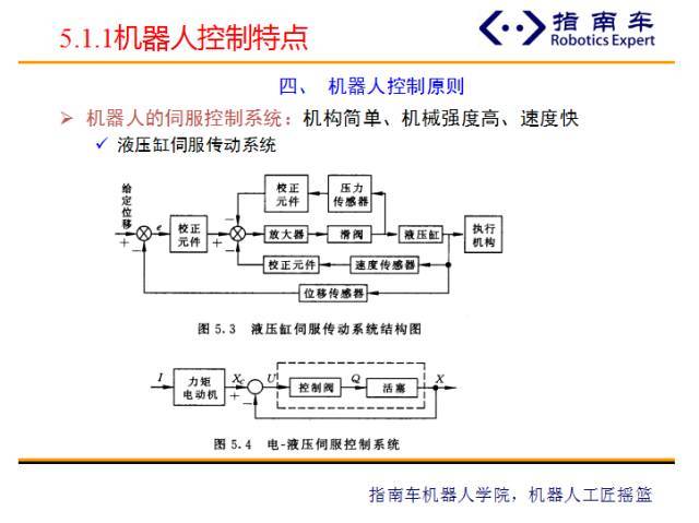 2人打鱼机机器怎么偷分_教案模板_机器人教案模板