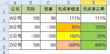 人口增长率计算公式_年平均增长率计算公式