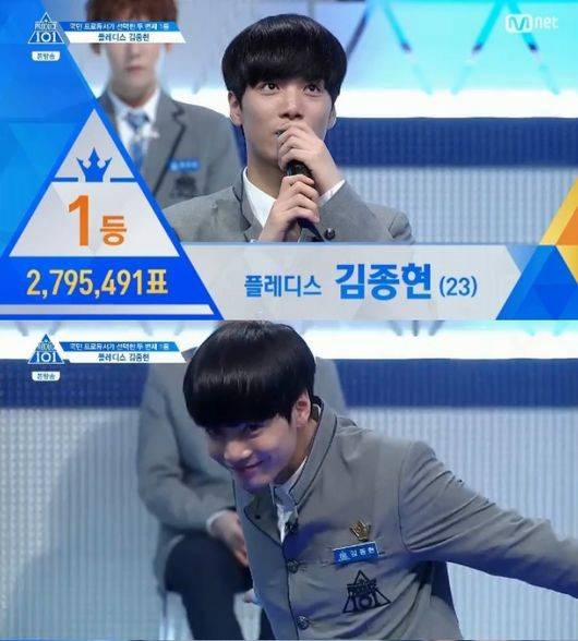 《produce 101》第二季第2轮最新排名:金钟炫摘冠 赖冠霖排第二【组图