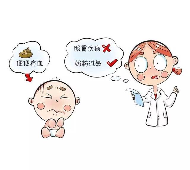 折腾了很久隐约觉得有点不对劲,后来确诊出来是牛奶蛋白过敏