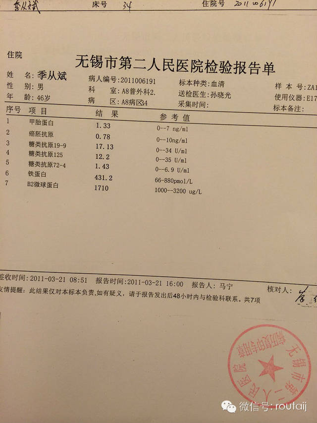 一个癌症患者抗癌三年故事(连载)9-5