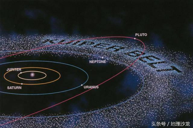 冥王星和柯伊伯带